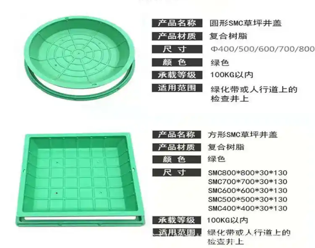 通江树脂复合种植井盖展示